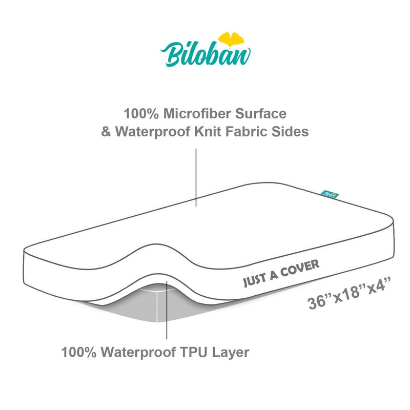Biloban Cradle Bassinet Mattress Pad Cover for 36" × 18" Standard Cradle Mattress, Ultra Soft Microfiber Surface and Extra Waterproof Layer, Washer & Dryer Friendly - Image 5