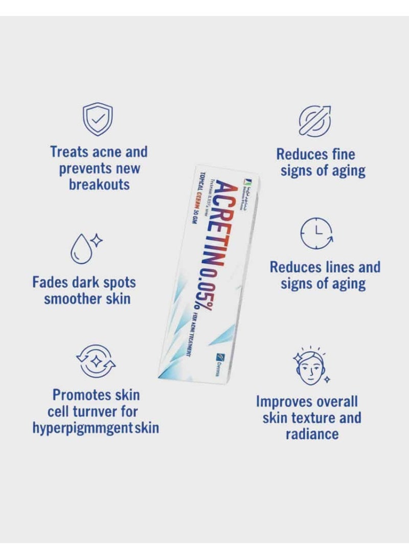 acretin 0.05% cream 30 gm - Image 2