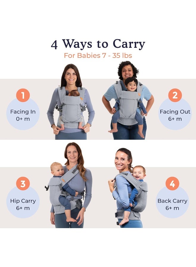 BECO حمالة الأطفال بيكو جمنيني - رمادي داكن - Image 2