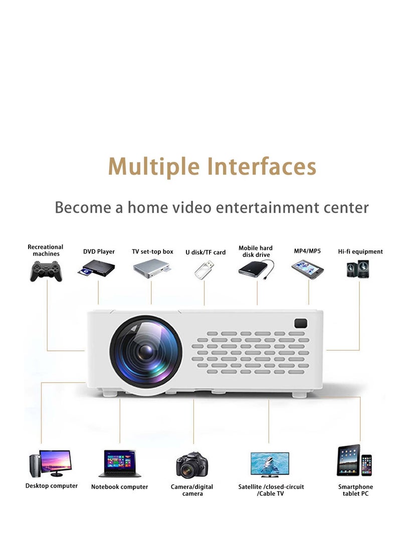 EqiEch - Portable Projector 5000 Lumen 1080P Full HD Supported Compatible With Bluetooth WiFi TV Stick Smartphone HDMI USB AV - Image 1