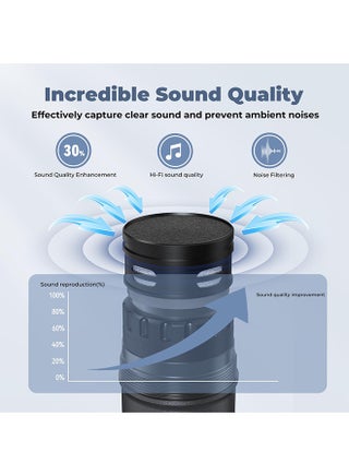 Wireless microphone kit, handheld microphone system, dynamic cordless karaoke microphone, handheld rechargeable receiver, suitable for karaoke, singing, parties, weddings - view 3