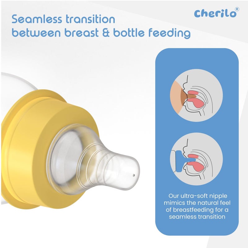 Cherilo Feeding Bottle for New Born | 250ml Anti-Colic Slim Neck BPA-Free Design Baby Feeder Bottle Upto 3 Years | Lovely Cat Style with Soft Silicone Nipple & Leak-Resistant Cap - Image 4