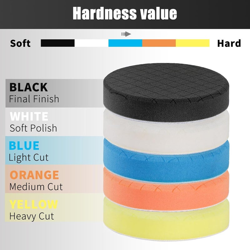 AVID POWER 6 Inch Buffing Polishing Pads 5Pcs for 6 Inch Backing Plate, Compound Buffing Sponge Pads for Car Buffer Polisher Compounding, Polishing and Waxing - Image 2