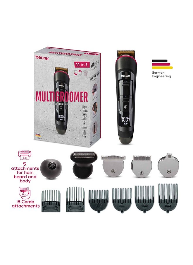 Multigroomer | Mn9X | Men'S Premium Beard Styling Tool
