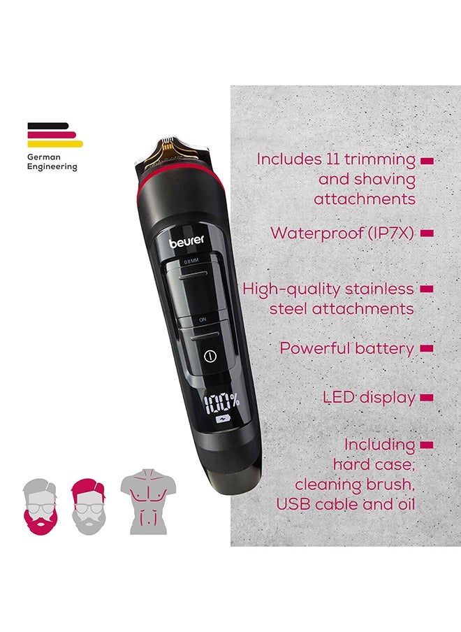 Multigroomer | Mn9X | Men'S Premium Beard Styling Tool