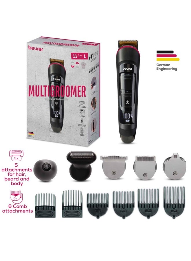 Beurer - Multigroomer | Mn9X | Men'S Premium Beard Styling Tool - Image 1