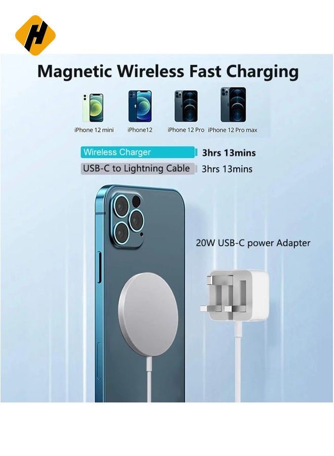 HuHa 20W Foldable Fast Charging Wall Adapter Compatible with Apple iPhone 12 Pro Max/11 Pro Max/SE, iPad - Image 2