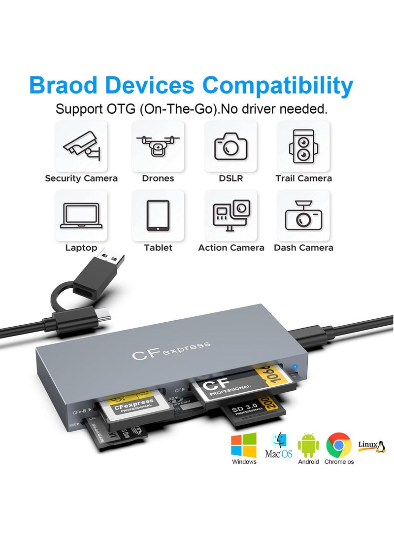 KASTWAVE - 6-in-1 CFexpress/XD/CF/SD/TF/MS Card Reader USB C, USB 3.2(10Gbps), SD Card Reader for Windows 10 /8.1 / 8/ 7/Vista/ XP, Mac OS, Linux, Android, Plug and Play - Image 1