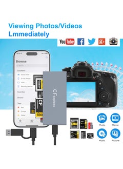 KASTWAVE 6-in-1 CFexpress/XD/CF/SD/TF/MS Card Reader USB C, USB 3.2(10Gbps), SD Card Reader for Windows 10 /8.1 / 8/ 7/Vista/ XP, Mac OS, Linux, Android, Plug and Play  - Image 5
