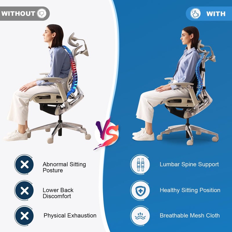 Niceeday Lumbar Support Pillow for Office Chair Car, Gaming Chair Lower Back Pain Relief Memory Foam Cushion with Greeting Card,3D Mesh Cover Ergonomic Back Rest, Birthday Gift for Dad,Stocking Stuffers - Image 4