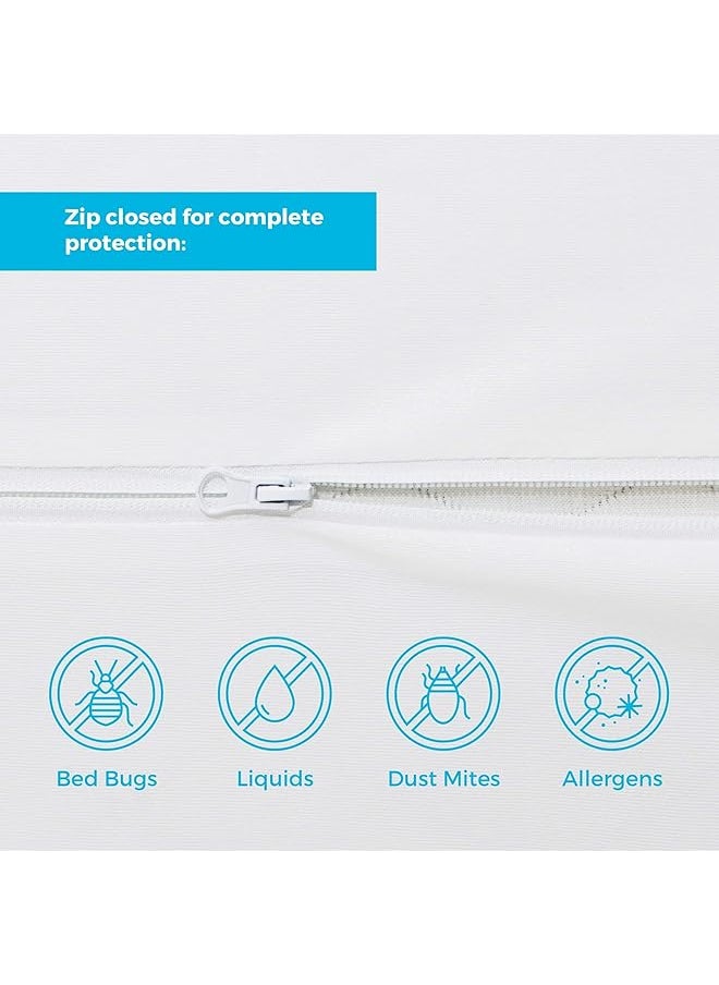 erorex - Waterproof Proof Box Spring Encasement Blocks Out Liquids Stains And Dirt King - Image 1