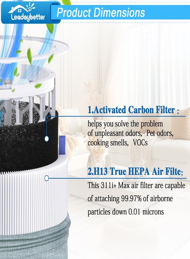 Leadaybetter 2 Pack 311i+ Max Replacement Filter for Blueair Blue Pure 311i+ Max Air Purifiers，Air Filter for Blue Pure 311i+ Max, Compare to part #F3MAX+ - Image 3
