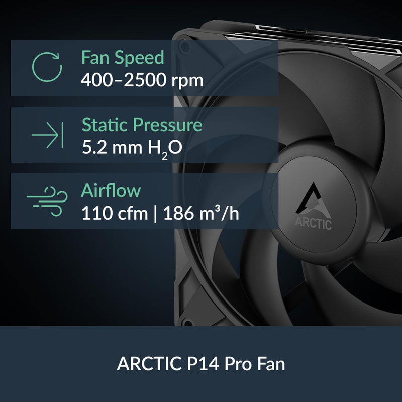 ARCTIC Liquid Freezer III Pro 420 - AIO CPU Cooler, 3 x 140 mm Water Cooling, 38 mm Radiator, PWM Pump, VRM Fan, AMD AM5/AM4, Intel LGA1851/1700 Contact Frame - Black - Image 3