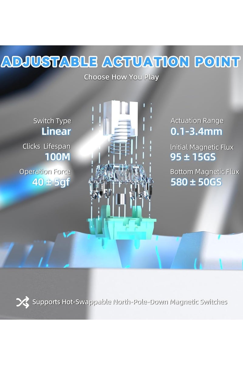 هجوم القرش لوحة مفاتيح الألعاب الميكانيكية السلكية R82HE Rapid Trigger TKL NKRO مع استطلاع 8K، ودقة RT 0.005 مم، ومعدل مسح 256K، وعزل الصوت بخمس طبقات، ومفتاح مغناطيسي بتأثير هول لأجهزة الكمبيوتر الشخصية وأجهزة ماك (محيط أبيض) - Image 5