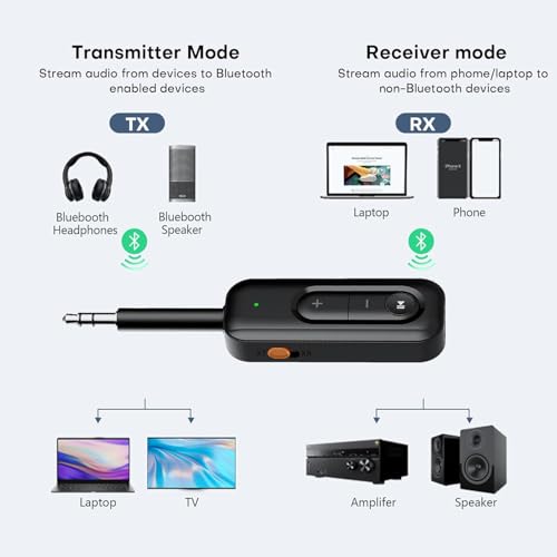 ETZIN Bluetooth Receiver for Car, Car TV, BT5.4, Bluetooth Connection, Chiavetta, Transmitter, Hands-Free, Car with 3.5mm Aux EPL-1424WA - Image 3