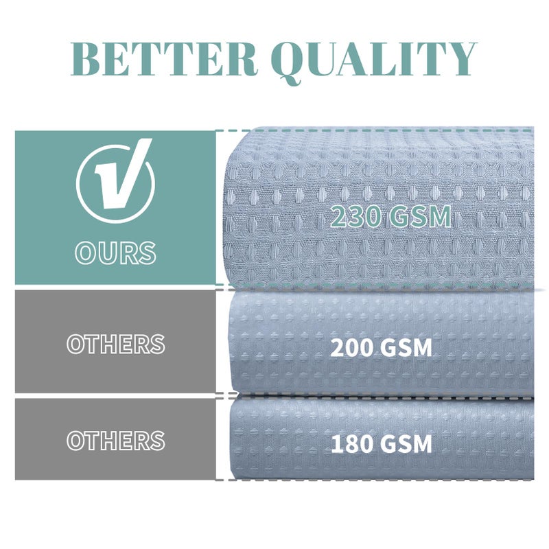 eachope FrostBlue No Hook Waffle Weave Shower Curtain with snap-in Liner Replacement, 230GSM Waterproof Fabric Hotel Shower Curtain Set for Bathroom, Through Mesh Top Window,71Wx74H - Image 3