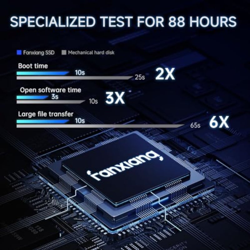تطبيق SSD داخلي للكمبيوتر المحمول والكمبيوتر الشخصي، 3D NAND مع ذاكرة تخزين مؤقت SLC، أسود، سرعة قراءة تصل إلى 530 ميجابايت/ثانية، سمك 7 مم، واجهة SATA III 6 جيجابايت/ثانية - Image 3