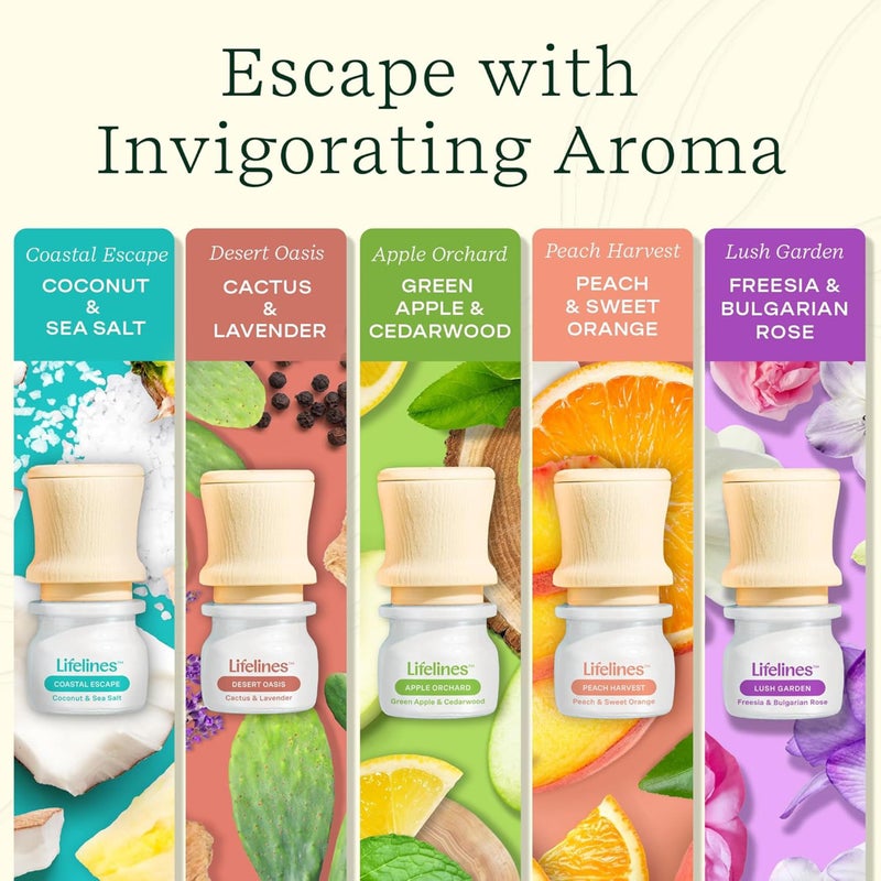 Lifelines Essential Oil Blends, 5-Pack Be Transported Discovery Set - Blended Essential Oils with Precision Pump for Aromatherapy Diffusers - Long-Lasting Scented Fragrance - Image 4