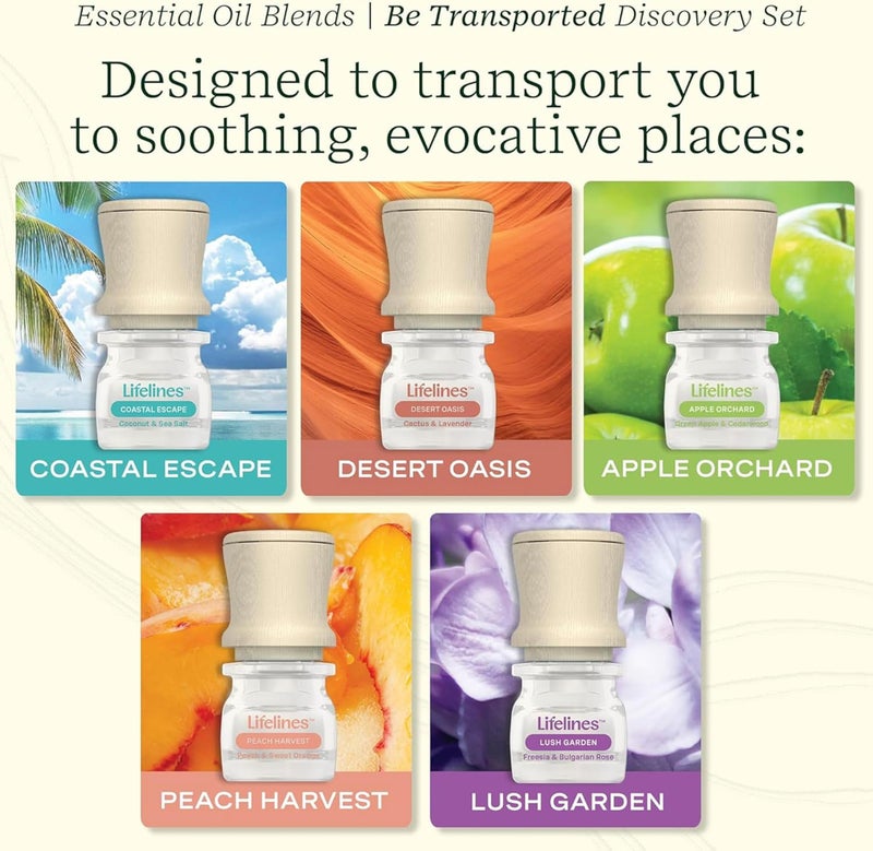 Lifelines Essential Oil Blends, 5-Pack Be Transported Discovery Set - Blended Essential Oils with Precision Pump for Aromatherapy Diffusers - Long-Lasting Scented Fragrance - Image 3