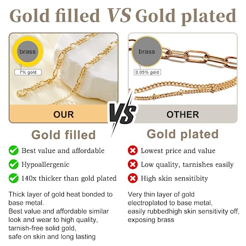 Poxtex Extra Large Anklets for Women Large Ankle, 14K Real Gold Dainty Anklets for Women Waterproof, 10"+2" Adjustable Large Ankle Bracelets for Women Plus Size, Ankle Bracelets for Women Trendy, - Image 5