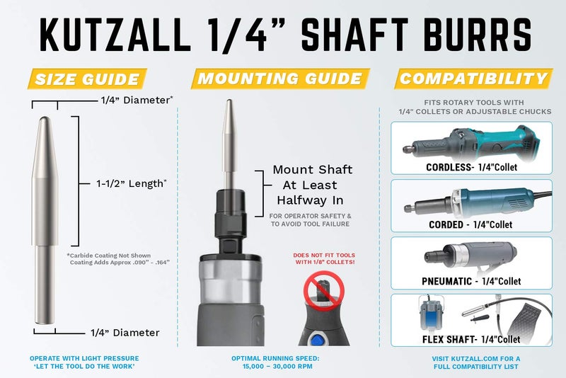 Kutzall Original Taper Rotary Burr, 1⁄4" Shaft, Coarse - Wood Carving Bit for Bosch, DeWalt, Milwaukee. Abrasive Tungsten Carbide, 1⁄4" (6.3mm) Head Dia. X 1-1⁄2" (38.1mm) Length, T-14 - Image 3