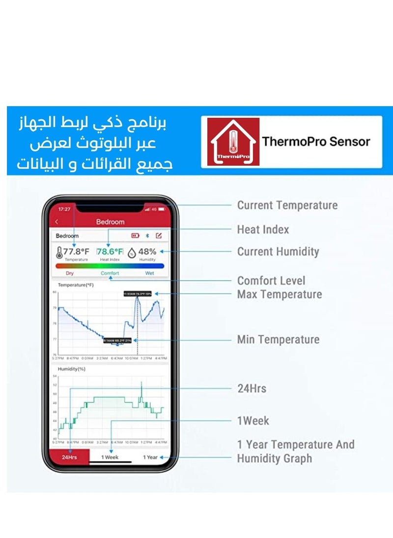 ارومان - ارومان TP359  جهاز قياس الرطوبة و الحرارة مع اتصال بلوتوث - Image 1