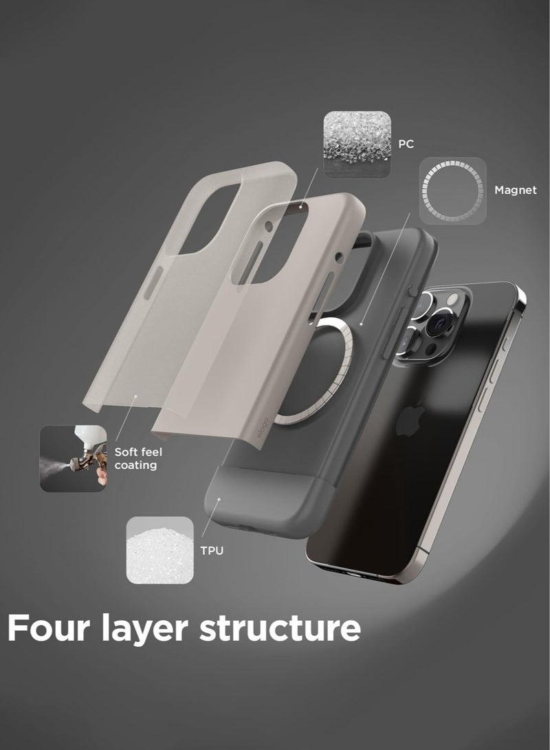 Elago Magnetic Glide for iPhone 15 Pro MAX with MagSafe Drop Protection Case Cover - Stone Medium Gray - Image 4