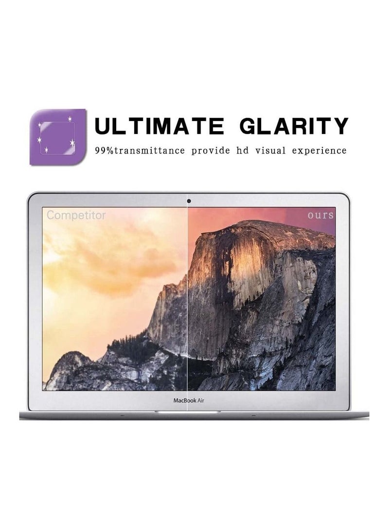 AMM Screen Protector for Macbook Air 11.6-inch Clear LCD Screen Protector - Image 3