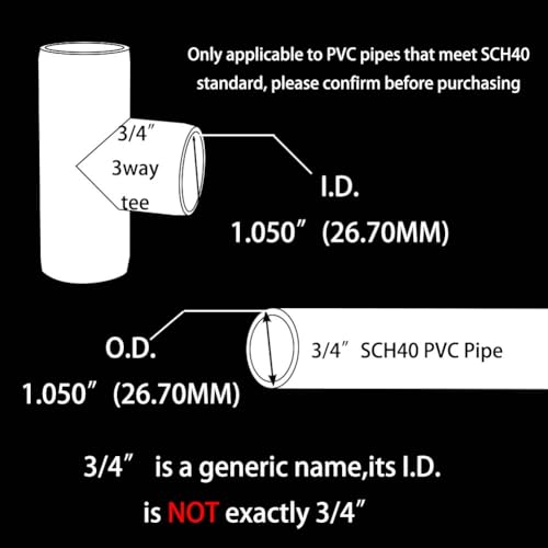 YSIL PVC Fittings Elbow Furniture Grade Connector Tee 3 Way 34 Inch 10Pcs for DIY PVC Structure and FrameFits 34 Sch 40 PVC Pipes - Image 3