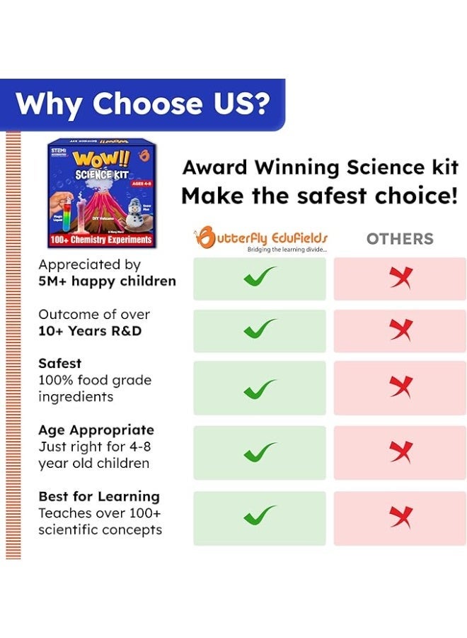 مجموعة تجارب علمية للأطفال من 5 إلى 8 سنوات| هدايا مجموعات علمية للأولاد بعمر 6 سنوات، هدايا رائعة لعمر 7 سنوات| مجموعة علوم البركان من بترفلاي اديفيلدز - Image 2