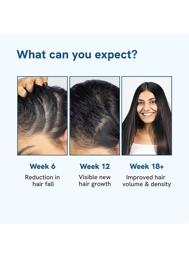 Be Bodywise Hair Growth Serum Roll On 25ml, Thicker and Stronger Hair, Prevents Hairfall & Stimulates Hair Follicles, For All Hair Types - Image 3