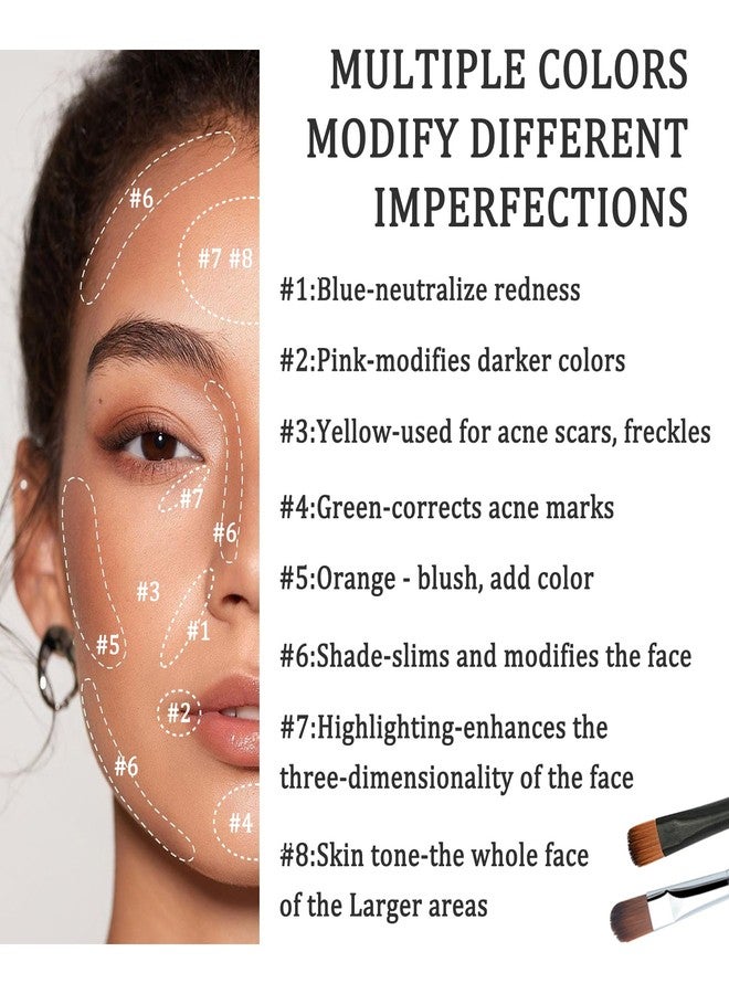 LJYBoBin 3PCS 15 Colors Correcting Concealer Palette with Brushes,Waterproof Color Corrector Palette,Full Coverage Concealer Makeup Pallets Kit,Makeup Cream Contour Conceler for Dark Circles and Blemish - Image 5