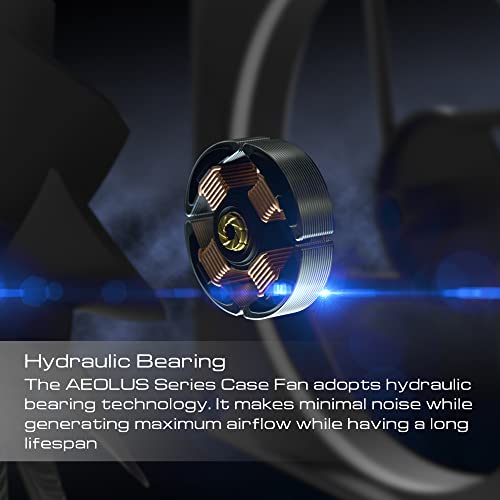GAMDIAS Aeolus M3 1204 Performance 4 Fan KIT - Image 5