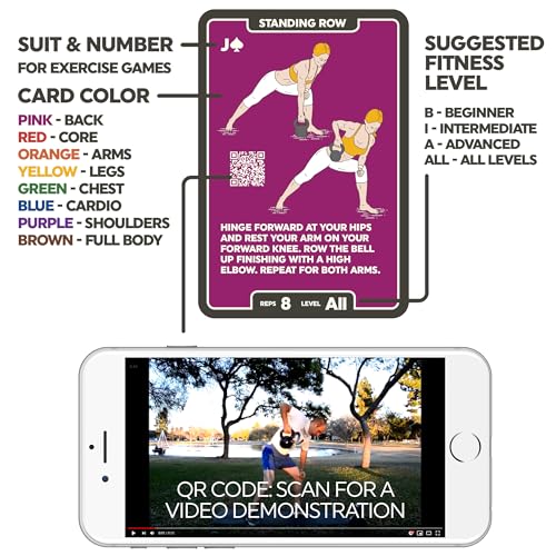 Stack 52 Kettlebell Exercise Cards. Workout Playing Card Game. Video Instructions Included. Learn Kettle Bell Moves and Conditioning Drills. Home Fitness Training Program. (2019 Updated Deck) - Image 4