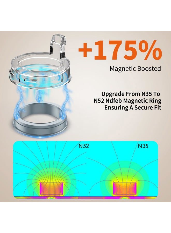 Kooloba Faucet Magnet Ring Replacement Kit RP80977 Compatible with Delta Kitchen Plumbing - Fixes Loose Spray Head, Easy Install, Strong Magnet, Includes Installation Tool - Image 3