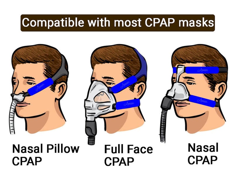 AVEEN 4-Packs CPAP Strap Covers, CPAP Strap Comfort Pads, CPAP face Pads, Comfortable CPAP supplies - Image 3