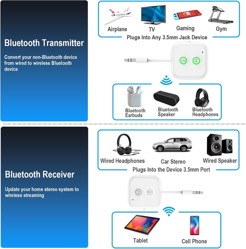 SZMDLX Upgraded Bluetooth 5.4 Transmitter Receiver for up to 2 Headphones,2-in-1 Wireless Transmitter Audio Adapter，Dual Link Bluetooth 3.5mm Aux Audio Adapter for in-Flight TV Airplanes Gym Car PC - Image 3