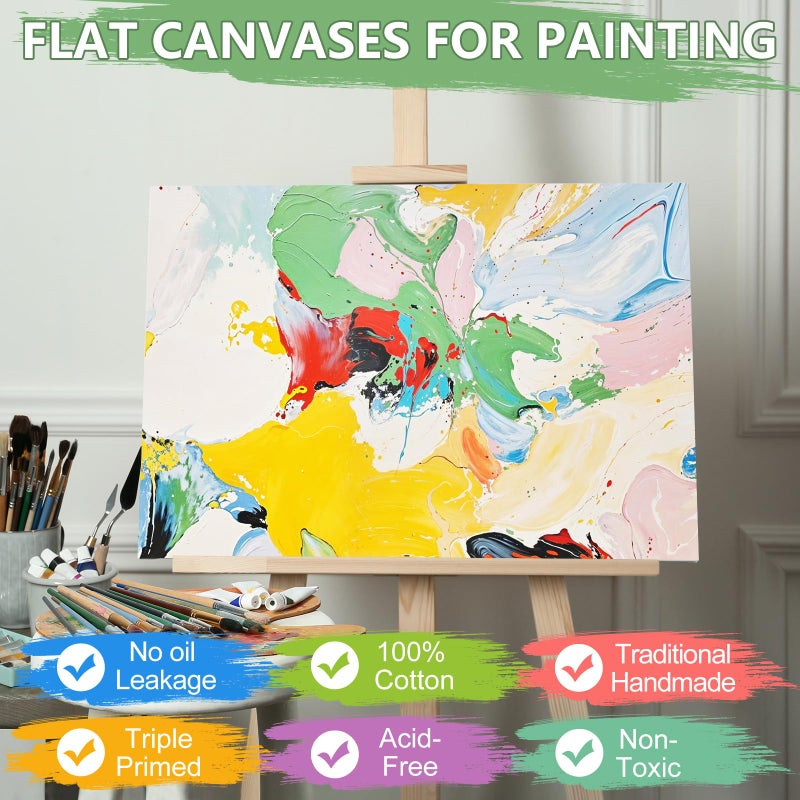 FUMILE Canvas Boards for Painting 8x10, 26 Pack Canvases Primed Acid Free Blank Canvas Panels for Classroom and Parties - Image 3