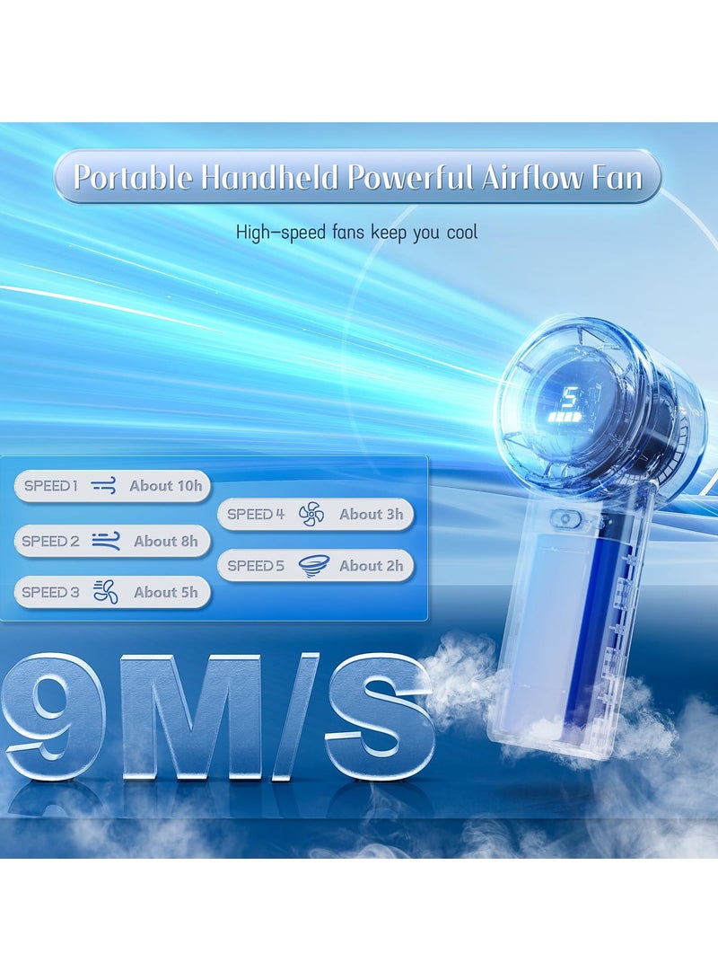 SYOSI Portable Handheld Turbo Fan, 3600mAh Rechargeable Mini Fan with 5 Speeds, Digital Display Personal Fan, Gifts for Women and Men, Camping, Travel, Outdoor, White - Image 2