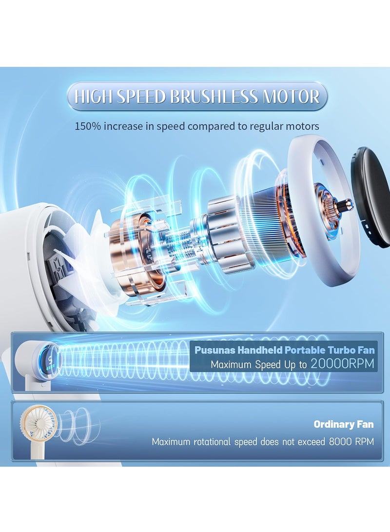 SYOSI Portable Handheld Turbo Fan, 3600mAh Rechargeable Mini Fan with 5 Speeds, Digital Display Personal Fan, Gifts for Women and Men, Camping, Travel, Outdoor, White - Image 3