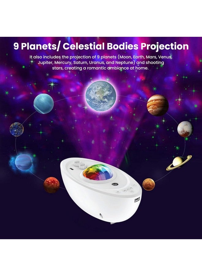 TECPHILE Starship Galaxy Night Light Projector Lamp with Bluetooth Speaker, Music Sync, App Control Star Light Projector, 8 White Noise, Moon Lighting and 9 Planets Ceiling Light (Starship Projector) - Image 2