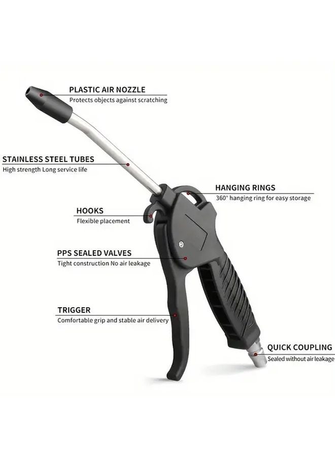 Industrial Air Blower Gun High Volume Guard Nozzle Pneumatic Compressor Accessory Black - Image 5