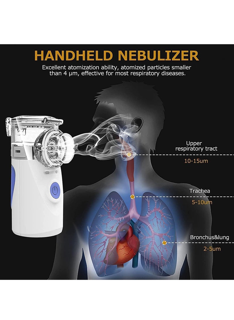 RATSAW - Portable Mesh Nebulizer Mini Ultrasonic Humidifier - Image 1
