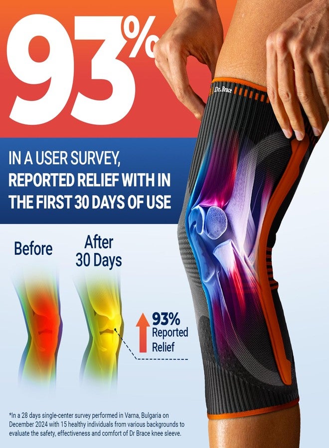 DR. BRACE ELITE Knee Brace with Size Stabilizer (2 Pack) Knee Brace for Women & Men, Workout, Sports, Daily Knee Compression Sleeve for Maximum Knee Pain Support & Fast Recovery (Mars, Large) - Image 2