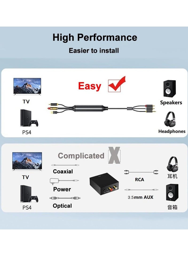 AV300 Digital to Analog Audio Conversion Cable, Digital SPDIF/Optical & Coaxial to Analog L/R RCA & 3.5mm AUX Stereo Audio Cable for Xbox/ for PS4/ for PS5/ TV/ Home Stereo (3M)  - Image 4