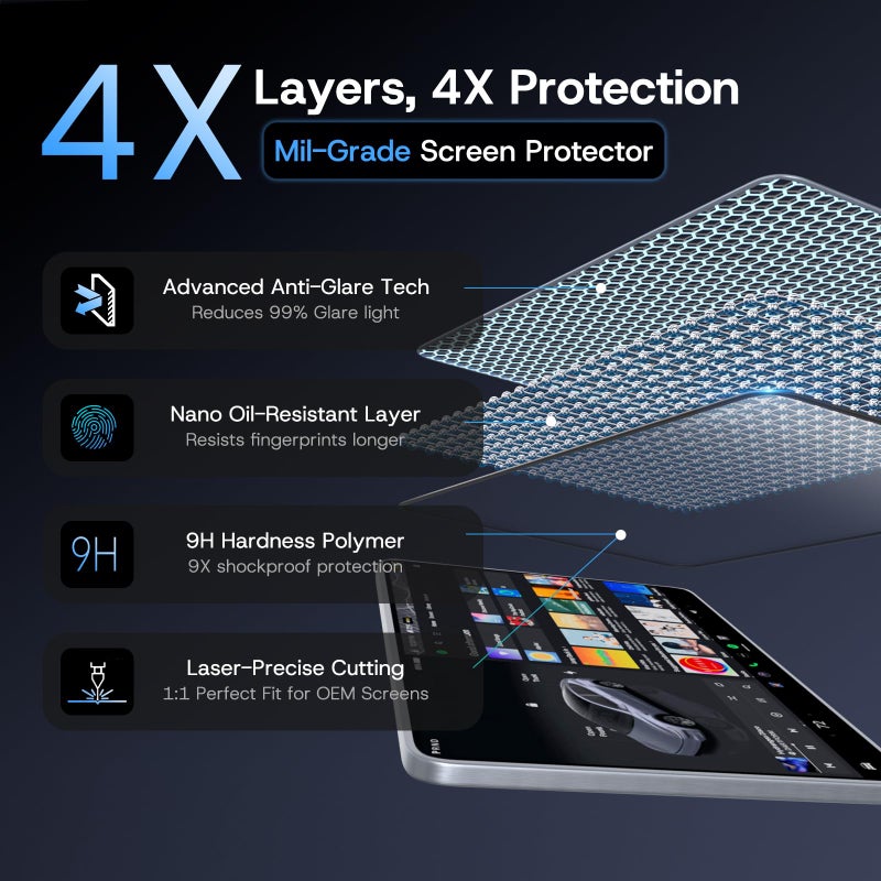 SUMK 15.4 inch Screen Protector for Tesla Model 3/Y Accessories [Anti-Glare & Anti-Fingerprint] Front & Back Tempered Glass Screen Protector for Tesla Model Y 2025 & Model 3 Highland 2024-2026 - Matte - Image 2
