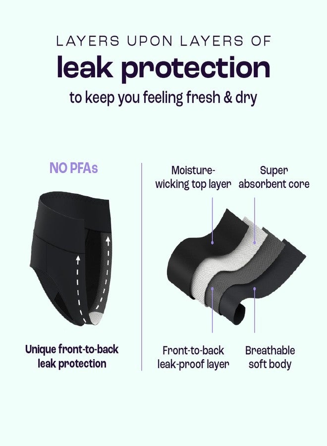 Bambody Absorbent Boxer: Period Underwear for all Day and Night Protection - 2 Pack: Black - Size 7 - Image 3