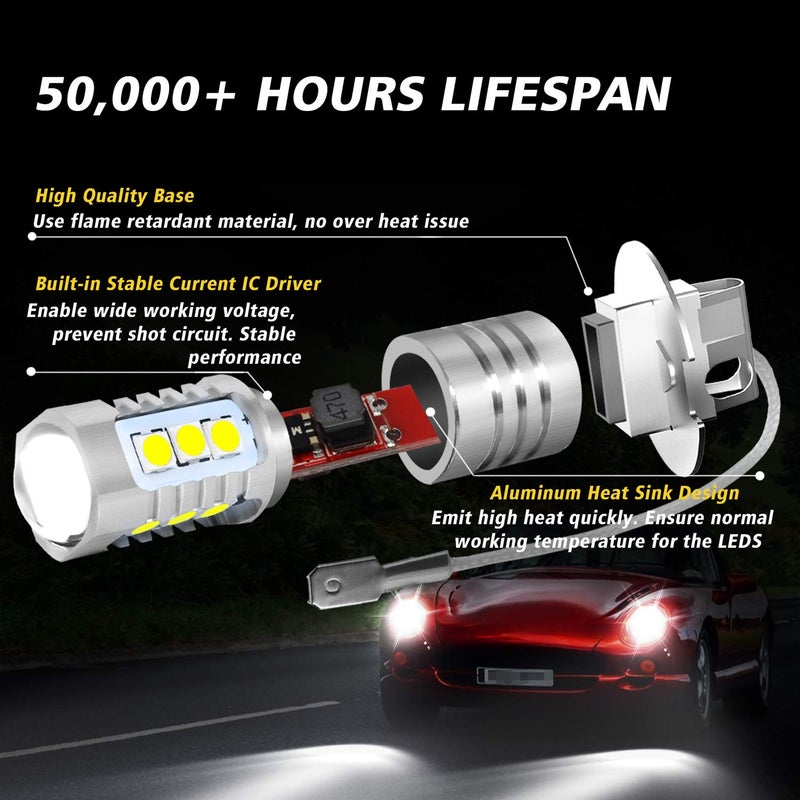 BRISHINE H3 LED Fog Light Bulbs 6000K Xenon White, Extremely Bright 3030 Chips H3 LED Bulbs with Projector for Car Fog Lights, Daytime Running Lights DRL(Pack of 2) - Image 5
