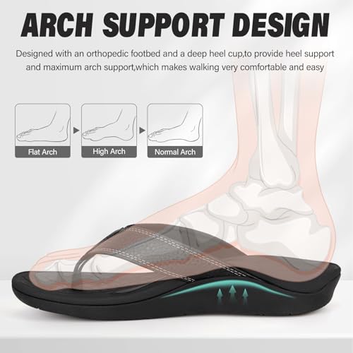 ERGOfoot Orthotic Flip Flops with Arch Support, PU Thong Sandals Walking Comfort with Orthopedic Support for Plantar Fasciitis Flat Feet, Beach Slippers for Women Men/Black - Image 2