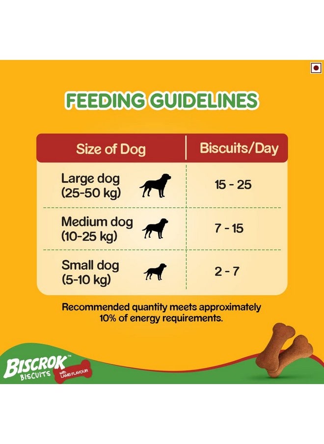 Pedigree Biscrok Biscuits (Above 4 Months) Lamb Dog Treat (900 G),Pack Of 1  - Image 5